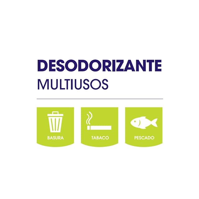 Foto 3 de 6 de ELIMINAOLORES ZOTAL HOGAR - 250ml - Eliminador de olores al instante