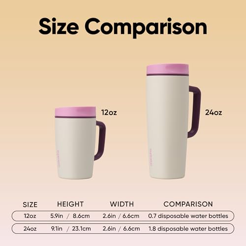 Image of Owala SmoothSip Slider Stainless Steel Insulated Travel Mug, 100% Leak Proof, For Hot and Cold Drinks, Travel Friendly with Sliding Lock Lid, 24 oz, BPA Free, Leak Proof, Pink /Tan (Daybreak)