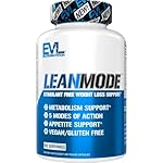 EVL Weight Loss Support Pills - Premium Multipurpose Appetite Metabolism and Fat Loss Support for Men and Women - LeanMode with Green Coffee Bean Extract CLA and Garcinia Cambogia - 60 Servings