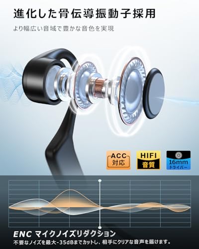 骨伝導イヤホン Bluetooth こつでんどう イヤホン オープンイヤー ワイヤレスイヤホン ソフトクッション付き ながら聴き 耳を塞がない 軽量設計 10時間連続再生 物理ボタン Type-C急速充電 生活防水 ランニング/スポーツ/テレワーク対応 商品画像3