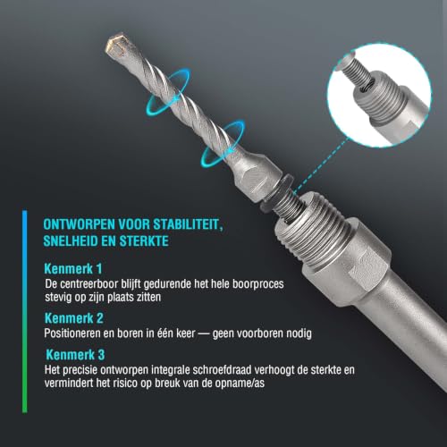 Image of BINOTA 16PCS 40-130 mm (1-9 /16 inch to 4-3 /4 inch) Concrete Hole Saw Kit | Tungsten carbide drill set; SDS-Plus & SDS-Max shanks; Cross-type center drill bit; Dry drilling for concrete /brick /stone