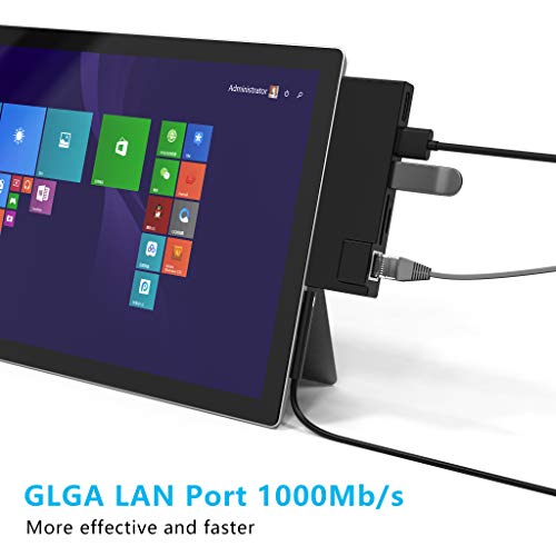 Portable Dock For Surface Pro 4/5/6 Usb Hub Docking Station With 1000M Ethernet Port, 4K Hdmi, 2 X Usb 3.0 Ports, Sd/Micro Sd Card Reader,Lan Adapter For The 4Th/5Th/6Th-Gen Surface Pro 2016/2017/2018 #TOP7