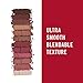 Rimmel Magnif'eyes Eyeshadow Palette, Crimson Edition, Pack of 1