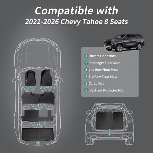 CROVECO Floor Mats & Cargo Liner for 2021-2026 Chevy Tahoe 8 Seats by CROVECO - Used condition - Image 2