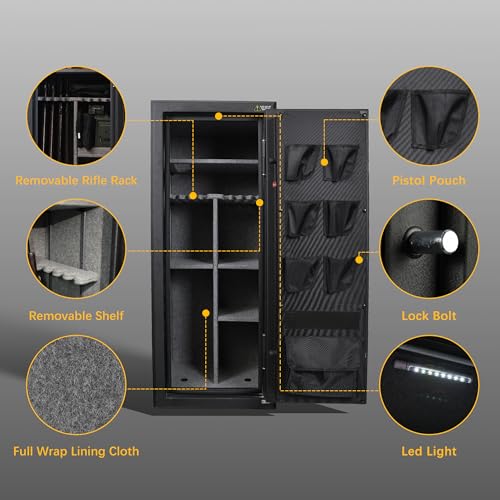 XPEDITION 24 Gun Fireproof Safe Review