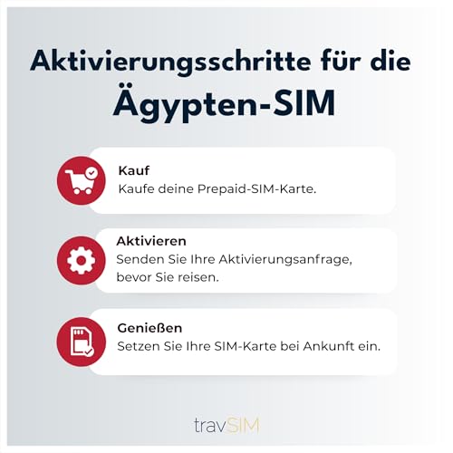 stabile 4G-Verbindung für Maps und Social Media-Uploads. - Detailansicht von travSIM Ägypten 5GB SIM Deal – Dealfoxx.de