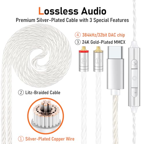 Image of Audiovance Vibes 202MC USB-C HiFi Wired Earbuds, Type-C Headphones with Mic