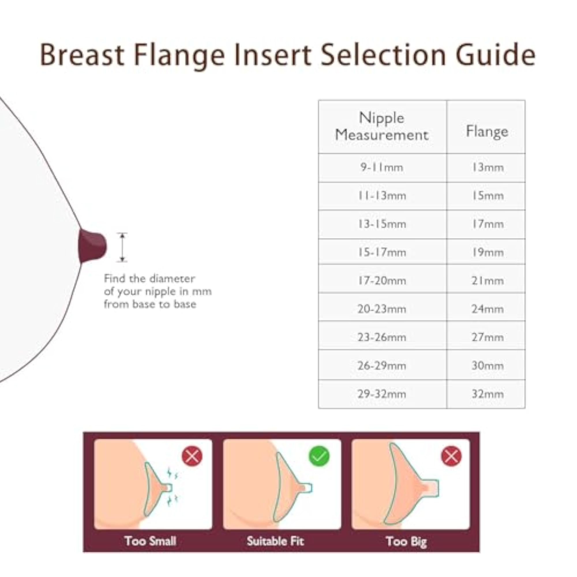 Flange Inserts Sizing Kit for Breast Pumps Compatible with Momcozy, Lansinoh, Spectra