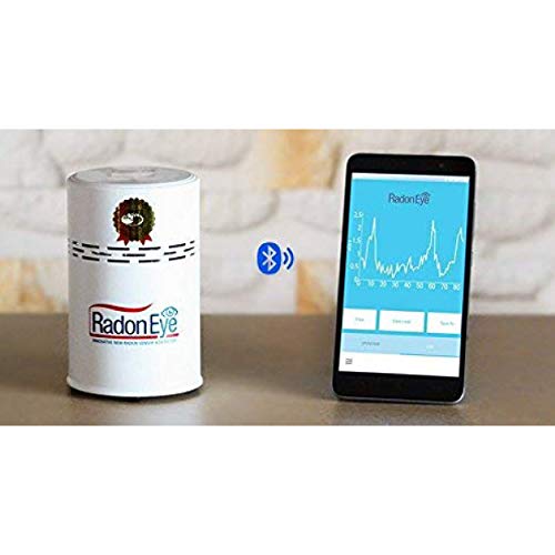 RadonEye RD200 Radon Detector - Image 5