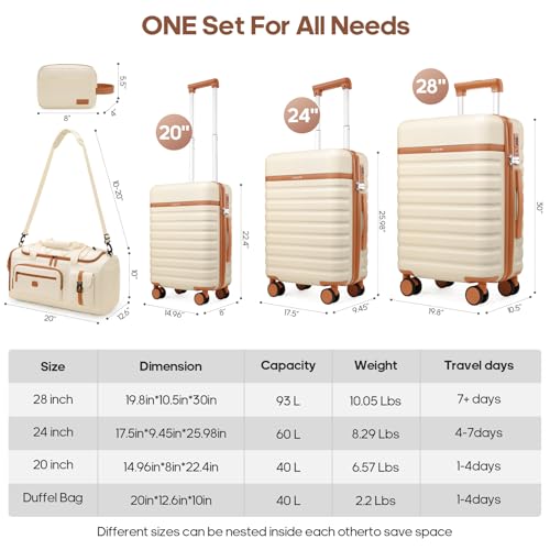 Image of Luggage Sets 5 Piece, Carry On Luggage 20In With Spinner Wheels, Hardside Suitcase Set with TSA Lock,Durable Checked Large Suitcase With Travel Backpack for Men- 20in /24in /28in (Beige, 5 piece set)