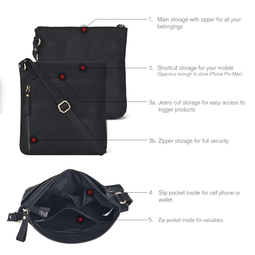 Image of Leather Crossbody Bags for Women - Ladies Sling Handbags - Medium Cross body Purses Handbags - Purses For Women (Vintage Black)