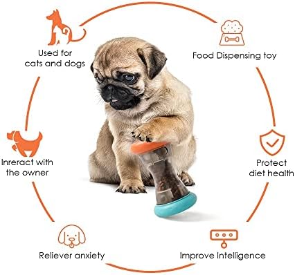 YOUMI Rolling Feeder Dog Toys, Interactive IQ Treat Ball Dog Toys, Automatic Pet Slow Feeder, Improve Dog Digestion, Mental Stimulation Treat Dispensing Puzzle Toys