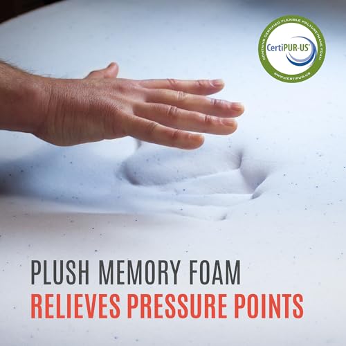 RV Gel Memory Foam Mattress Topper Review