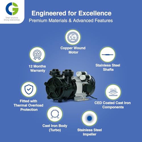 Image of CG- CGTURBO052C | Turbo -II | 0.37kW /0.5 HP| Water Pump | Cooper Winding | Cast Iron Body | SS Shaft & Impeller | Rust Resistant CED Coated Component | Overload Protection | 1Yr Manufacturer Warranty