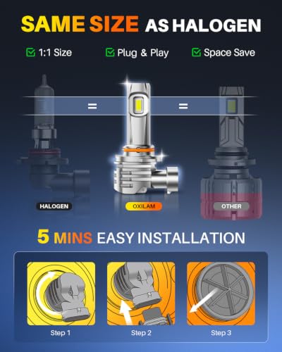 Image of OXILAM H10 9145 LED Fog Light Bulbs or DRL, 6500K Ultra White 1500% Increased Brightness, Precision 1:1 Mini Design, Simple Plug Play Installation, 99% Vehicles Supported, Pack of 2