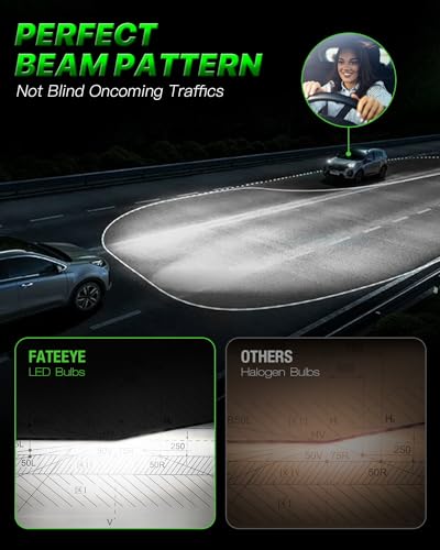 Image of π΅ π¬ π¬ π± /πππ― π΅ π¬ π¬ π² /πππ° Bulbs Combo - Pack of 4, Super Bright π°π¬,π¬π¬π¬ππ , π:π π¦πΆππ² 6500K Cool White, Fanless Silent Design, 50000-Hour Lifespan