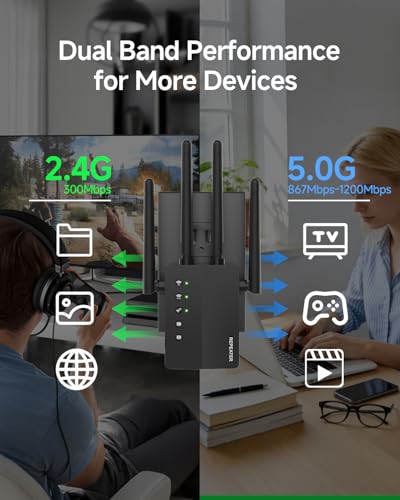 Image of WiFi ExtenderSDFGHJKJLOUIYTRE