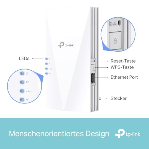 WLAN-Repeater TP-Link RE500X mit WiFi 6 und AX1500