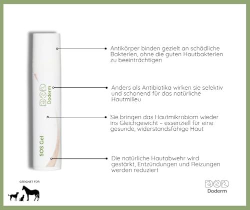 Doderm - SOS Hydro Repair Gel 15 ml - Gel für Hund, Katze und Pferd - für akute Hautprobleme, Juckreiz, Hot Spots, Sonnenbrand, Hautirrationen, Wunden, Kratzer, Allergie, Pflege