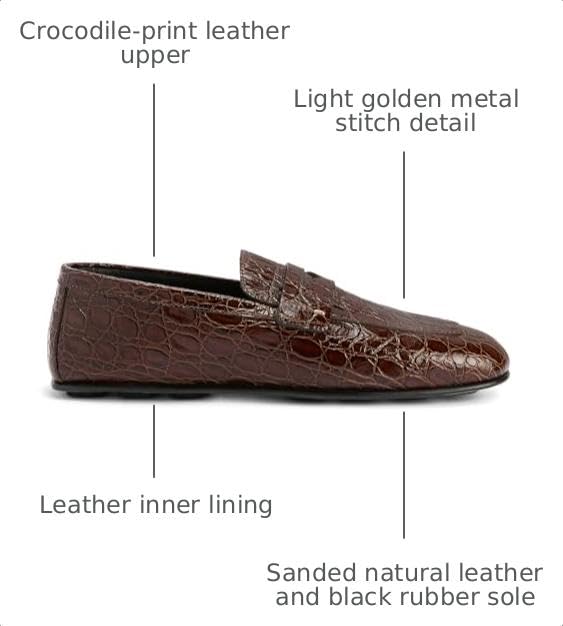 Giuseppe Zanotti, Cristophe — view 3