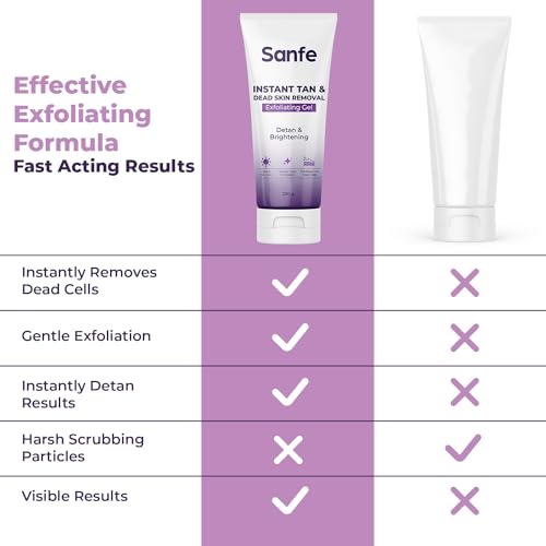 Sanfe Instant Tan & Dead Skin Removal Exfoliating Gel | Visibly Removes Tan | AHA Exfoliation in Minutes | Smooth & Bright Skin | 200g