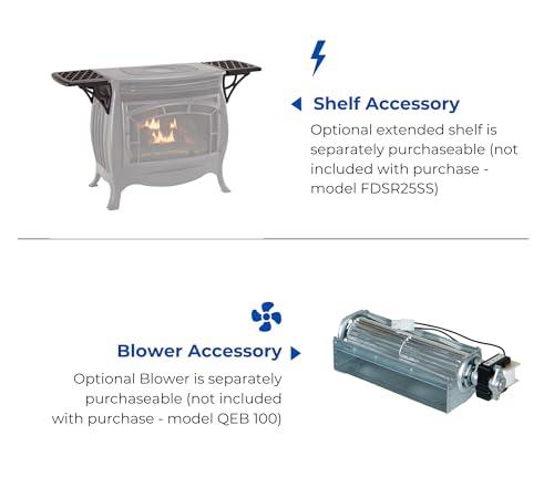 Duluth Forge Dual Fuel Ventless Gas Stove - Model FDSR25, Matte Finish, Remote Control - Image 5