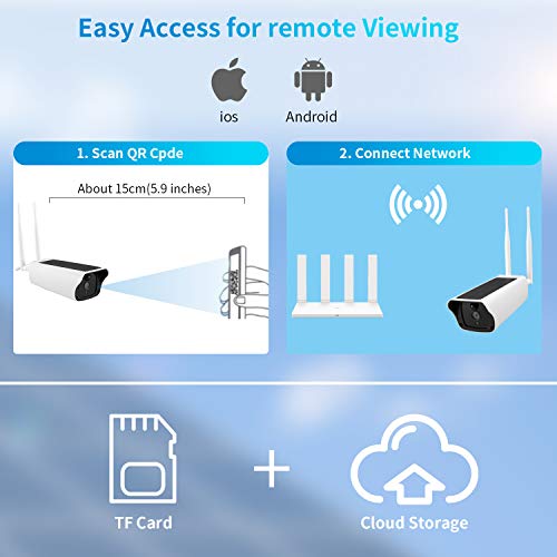 Wireless Outdoor Security Camera ∣1080P HD WiFi Solar Rechargeable Battery Power,2 Way Audio Night Vision IP67 Waterproof, PIR Motion Detection Remote View, 4-64GB TF Card/Secure Cloud(Two Battery)