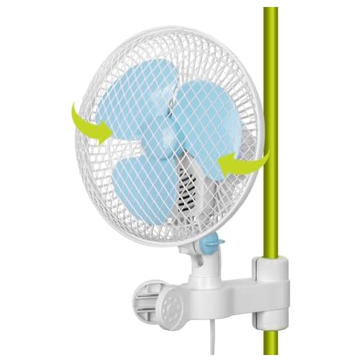 Profan, Ventilator, 15 cm, 5 W 15 blessny Oszillierender Clip-on-Dan für Growzelt, 6-Zoll-Growing-Ventilator mit 2,4 m langem Kabel, leiser Betrieb