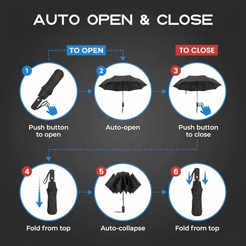 Image of Liberty Imports 3 Pack Windproof Travel Rain Umbrellas - Compact, Light, Automatic, Strong and Portable - for Men and Women