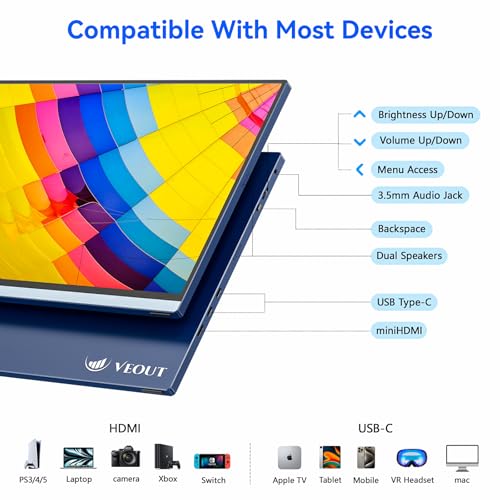 Image of VEOUT 16 inch Portable Monitor with Built-in Stand, IPS Vertical Monitor, USB-C & Mini HDMI External Laptop Screen, Second Display for PC, MacBook, iPad, Phone, Travel & Office