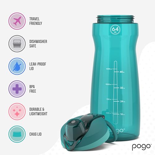Image of Pogo 64oz Plastic Water Bottle with Leak-Proof Chug Lid and Carry Handle, Reusable, BPA Free, Capacity Markings, Dishwasher Safe, Perfect for Travel, School, Outdoors, and Gym, Teal