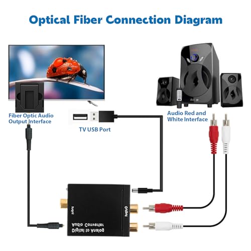 Accesorios De Tv Y Video, Home Improvement Imagen adicional