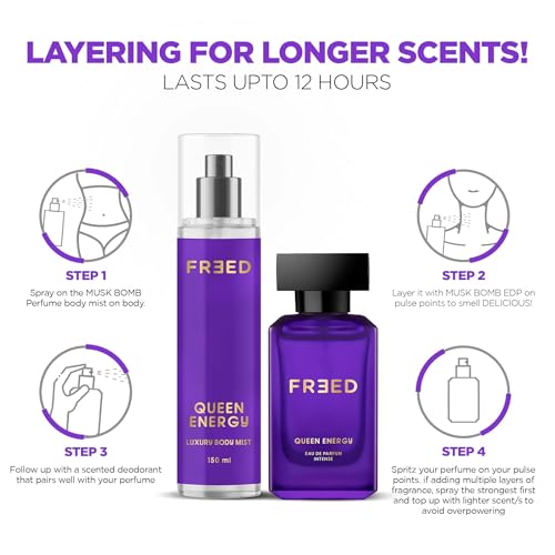 Image of BEARDO Freed Queen Energy Luxury Body Mist 150ml | Vanilla, Coffee, Woody Body Spray for Women | Smell Expensive Perfume for Women | Body Mist Woman Long Lasting | Long- Lasting Fragrance Perfume