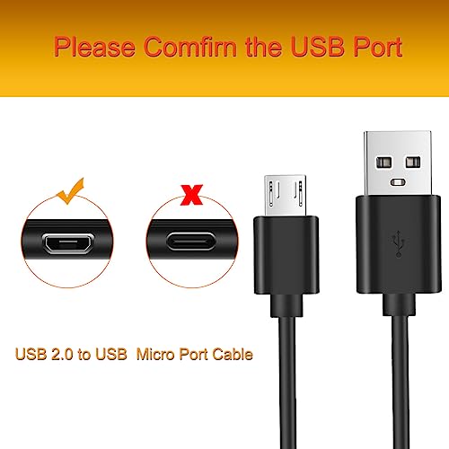 Audio Portátil, Electronics Imagen adicional