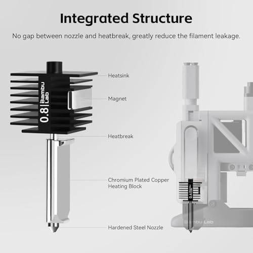 Original Bamboo Lab A1/A1mini Hotend 2 Original Bamboo Lab A1/A1mini Hotend – Image 3