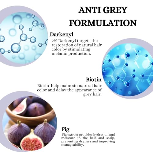 Image of BLUSHLIN 2% Darkenyl for Anti-Greying Hair Serum | Hair Growth Actives with Biotin, Bhringraj, Henna & Amino Acid Complex | Strengthens Roots & Adds Shine | Toxin Free | All Hair Types (10ml, 10.0, millilitre)