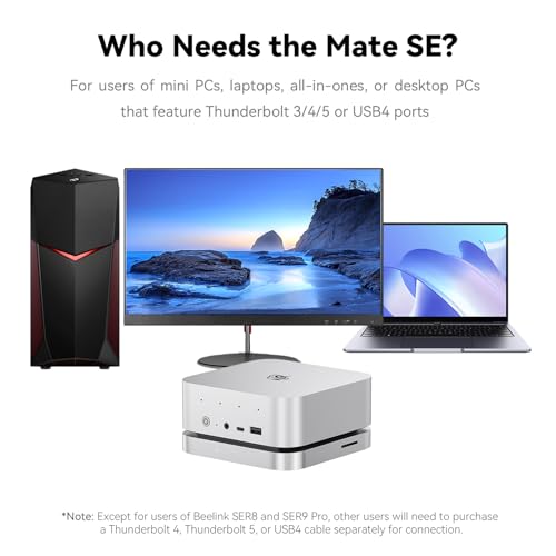 Image of Beelink Mate SE Docking Station, Dock & Stand SER8 /SER9 MAX, 2*M.2 2280 PCIe SSD Slots, up to 16TB Expansion, USB4 80Gbps /2.5G LAN /SD4.0 Card Slot /USB-C PD3.0 /USB-A 3.0 * 2
