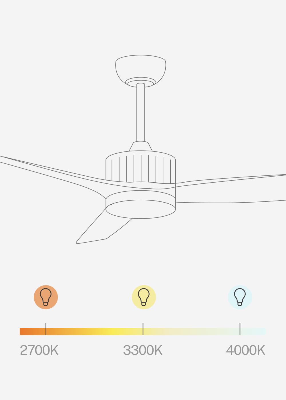 CREATE / WIND ASTORIA/Ventilador de techo con luz / 43W, Silencioso, Ø132 cm, 6 velocidades, luz LED, programable, función verano - invierno