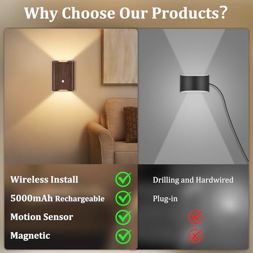 Luces de pared que funcionan con pilas Toowell recargables para pasillos 7