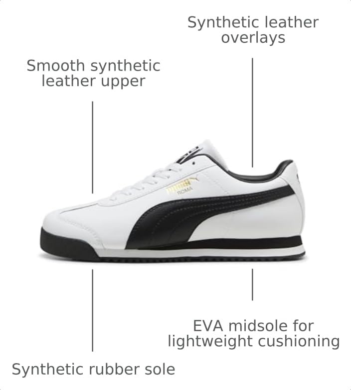 Image of PUMA Men's Roma Sneakers
