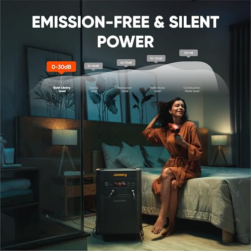 Image of Jackery Solar Generator 5000 Plus with 500W(85Wx6) Solar Panels, 5040Wh LiFePO4 Battery Power Station, 120V /240V 7200W AC Output, Portable Generator for Home Battery Backup, Power Outages