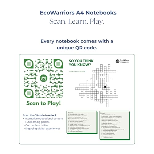 Image of Eco Warriors Mumbai Indian Series A4 Notebooks 72 Pages 100% Recyclable Eco Friendly for Students Colleges & Daily Study Use Pack Of 12 (Design may Vary)
