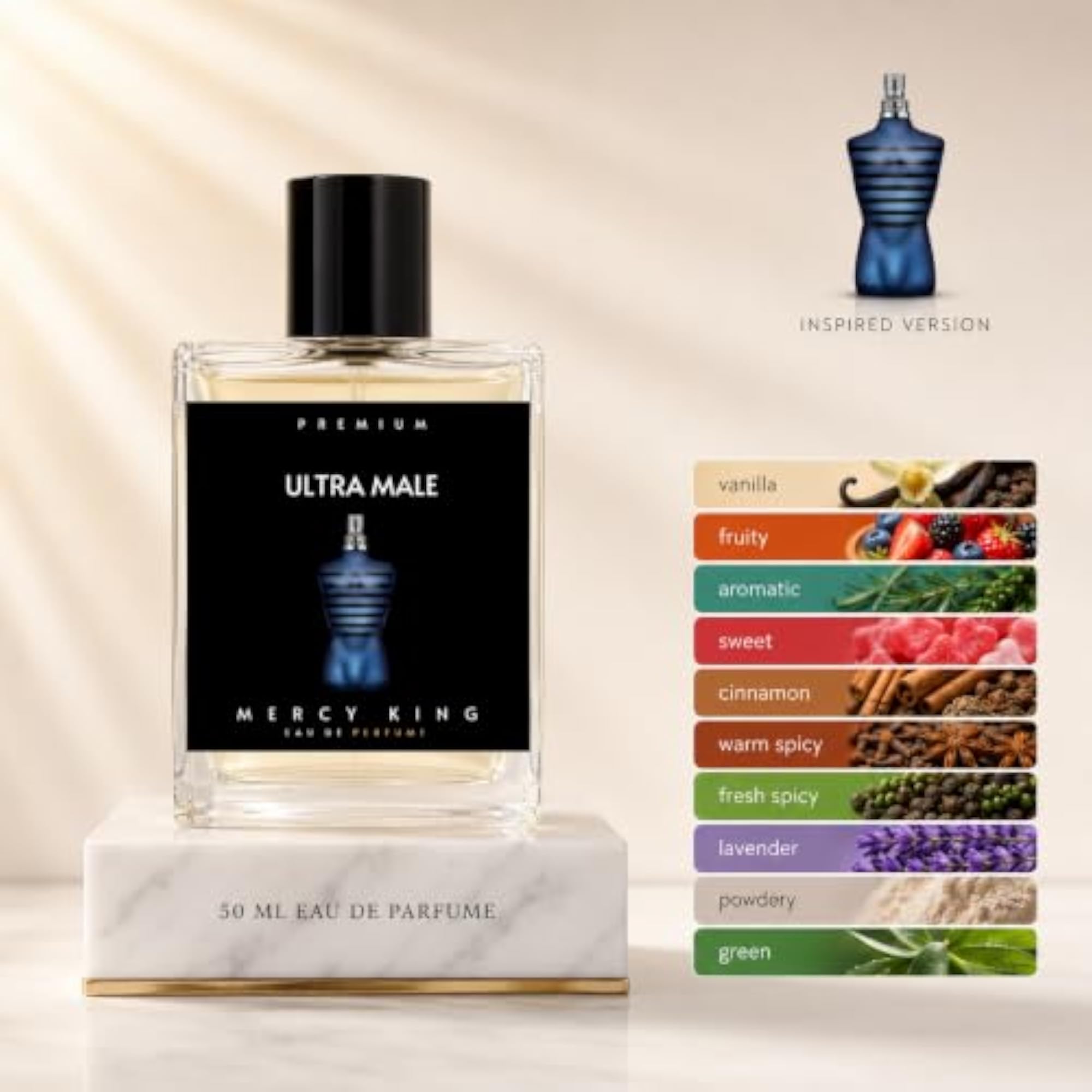 Ultra Male Inspired Eau De Parfum - 20 ml