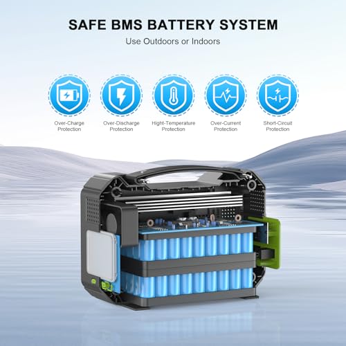 Ykpower YP-300W Portable Power Station 300W (Peak 600W), Ykpower 296Wh Backup Lithium Battery Generator thumb #5