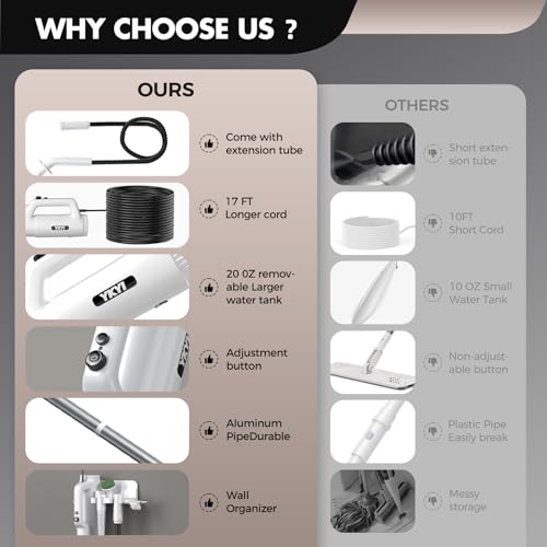 YKYI Steam Mop Features and Strengths