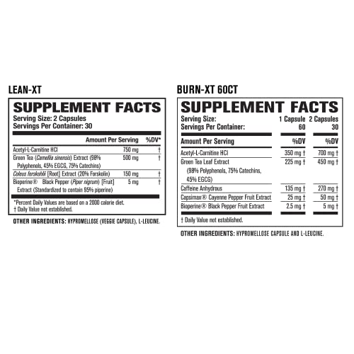 Reviews for BurnXT Thermogenic Fat Burner BestViewsReviews