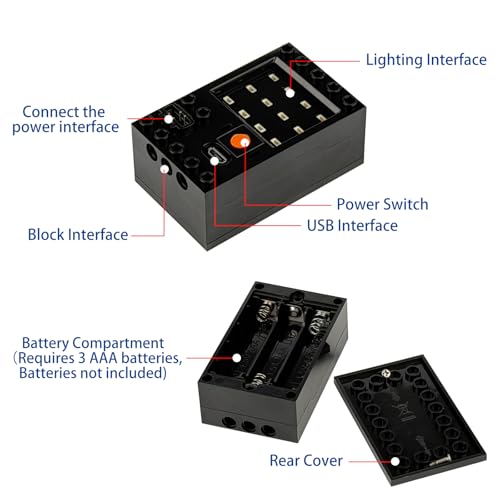 View 4