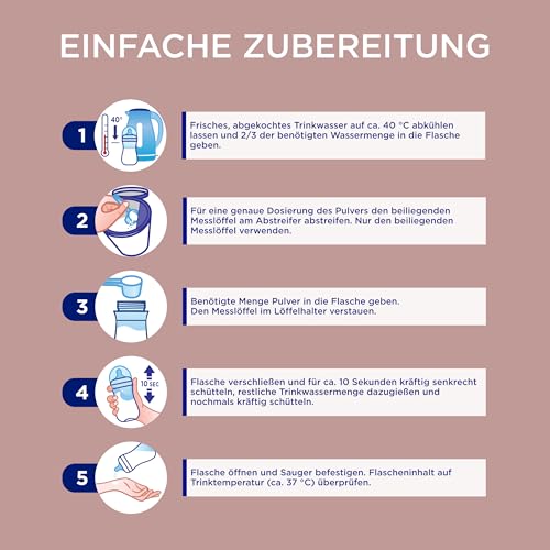 6. Bild von Aptamil Profutura DUOAdvance PRE – Anfangsmilch von Geburt an, Mit DHA, Nur Laktose, Ohne Palmöl, Babynahrung, Milchpulver, 1x 800 g 800 g (1er Pack)