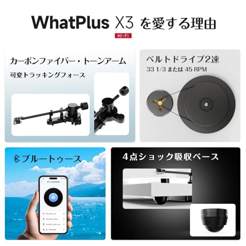 WhatPlus X3 レコードプレーヤー の商品画像 3