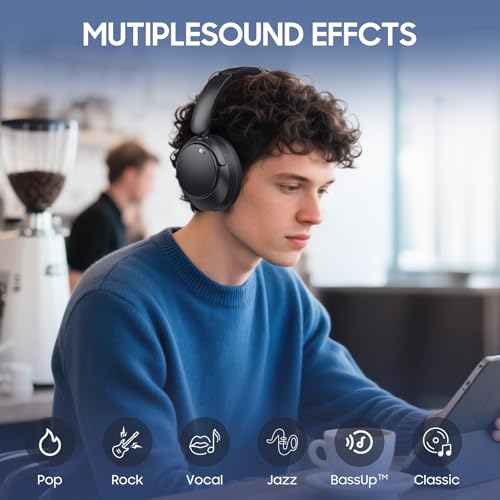 CPTEA ANC Active Noise Cancelling Headphones, Wireless Over Ear Bluetooth, 35H Long Playtime, HiFi Stereo Audio, Deep Bass, 3.5mm Audio Cable for PC, Transparency Mode, Ideal for Trave Home Office by CPTEA - Image 6